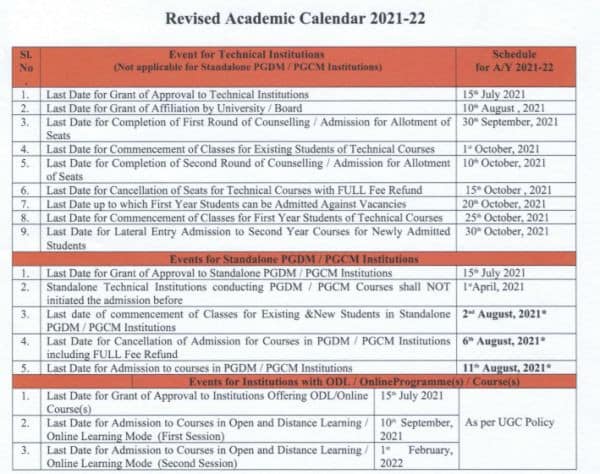 Revised Academic Calendar 2021-22: Classes in engineering, tech institutes to begin 25 Oct.