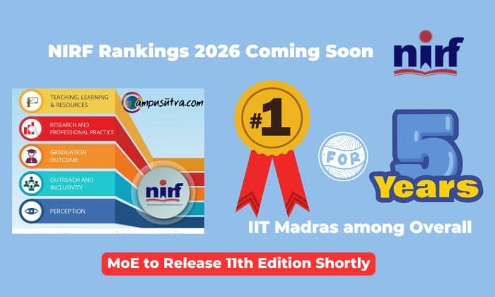 MoE expected to Release 11th Edition of NIRF Ranking 2026 Soon. Find Highlights of NIRF Ranking 2025 NIRF 2026