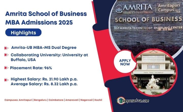 Amrita School of Business MBA Admission 2025 Amrita School of Business MBA Admission
