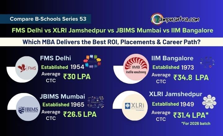 Compare B Schools Series 53: FMS DU vs XLRI J vs JBIMS vs IIM Bangalore FMS Delhi vs XLRI