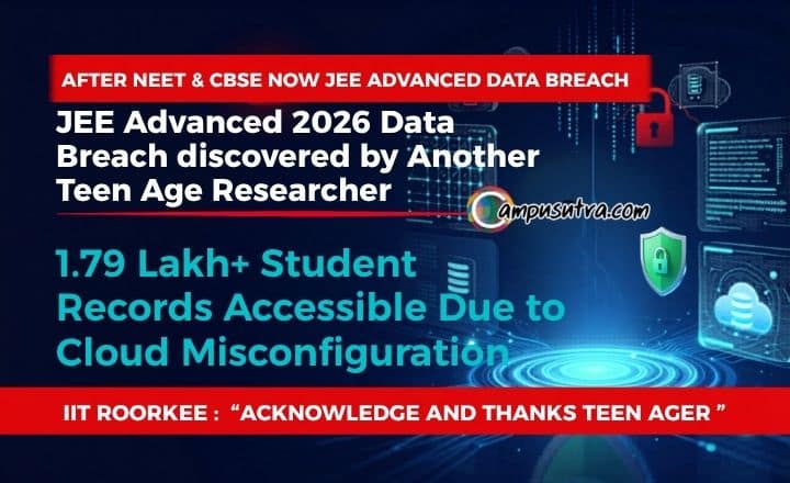 1.79 Lakh JEE Advanced 2026 Student Records Exposed Gen Z