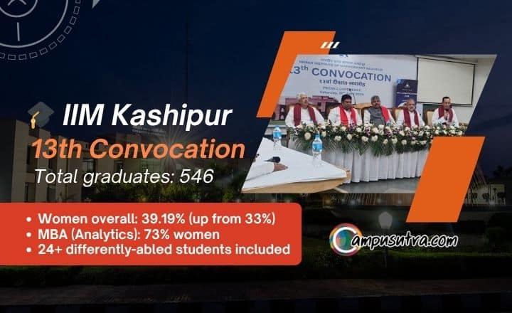 IIM Kashipur awards degrees to 546 graduates at 13th convocation IIM Kashipur Convocation