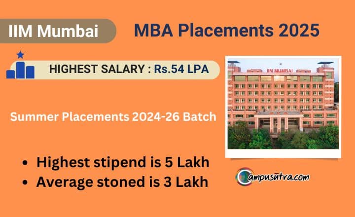 IIM Mumbai MBA Placements 2025 : Phase 1 IIM Mumbai, MBA Placements 2025