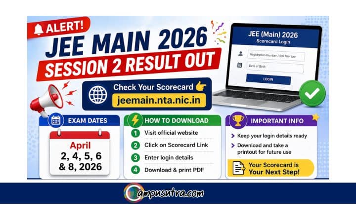 JEE Main session 2 result 2026 Announced today JEE Main Result
