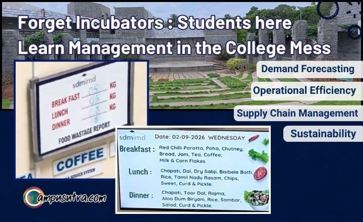 Canteen as a Classroom : Forget Innovation Labs, Business Lesson Starts in the Mess for Students in this B School SDMIMD MESS