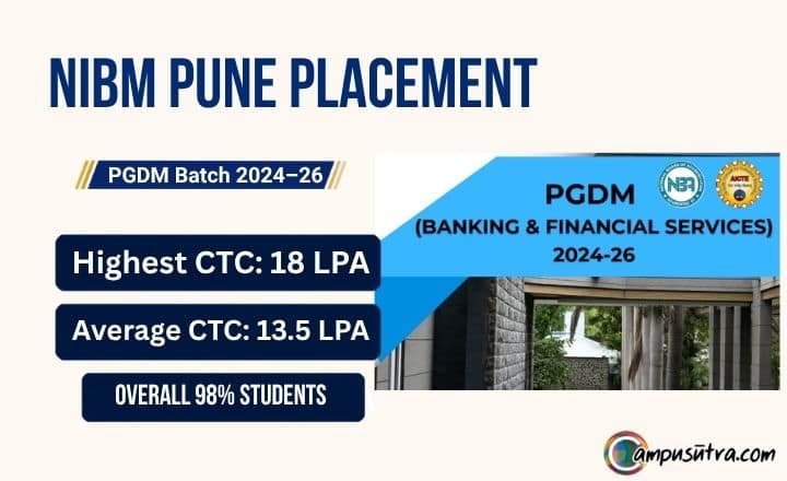 NIBM Pune PGDM Placement Report 2024–2026. Find Last 3 Year Trend. NIBM Placements