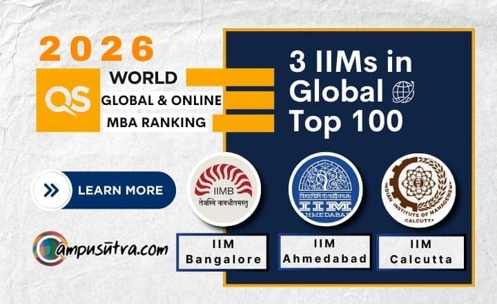 QS Global MBA & Online MBA Rankings 2026 QS Ranking 2026