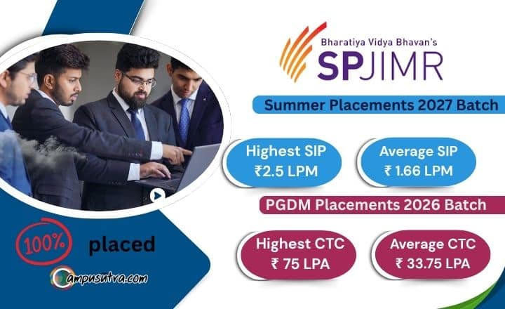 SPJIMR SIP 2027 Batch ~ Average SIP Offered is Rs. 1.66 LPM SPJIMR SIP report