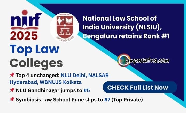 Top Law Colleges in India- NIRF Ranking 2025 Top Law Colleges