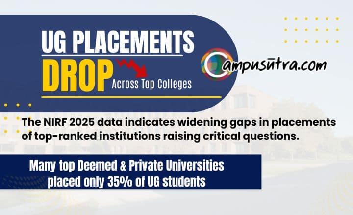 UG Placements Drop Across Leading Universities as per NIRF 2025 Data UG Placements