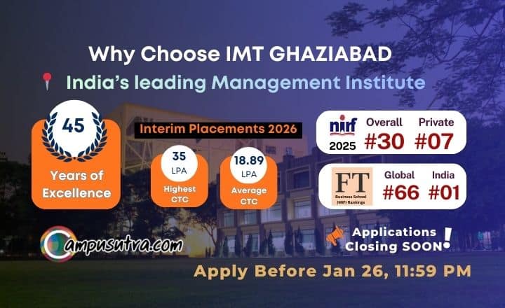 Why Choose IMT Ghaziabad. Application Closing Soon Why IMT Ghaziabad