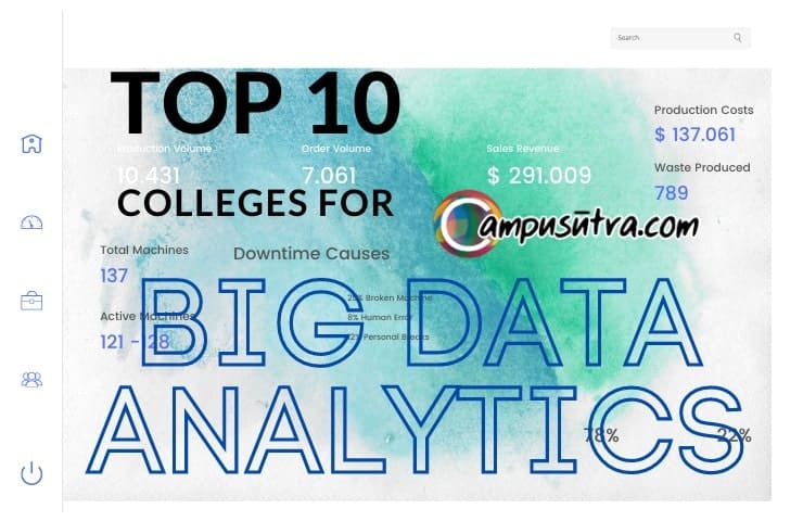 Top 10 MBA Colleges for Big Data Analytics MBA in Big Data Analytics