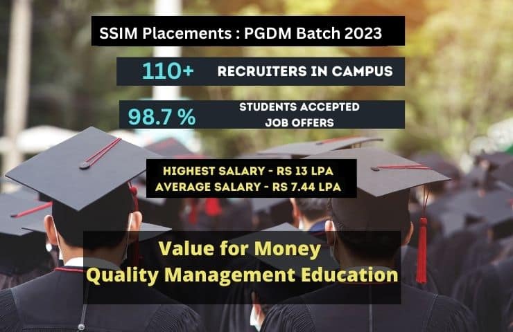 SSIM Hyderabad offers Value for Money, Quality Management Program for Indian Corporate. SSIM