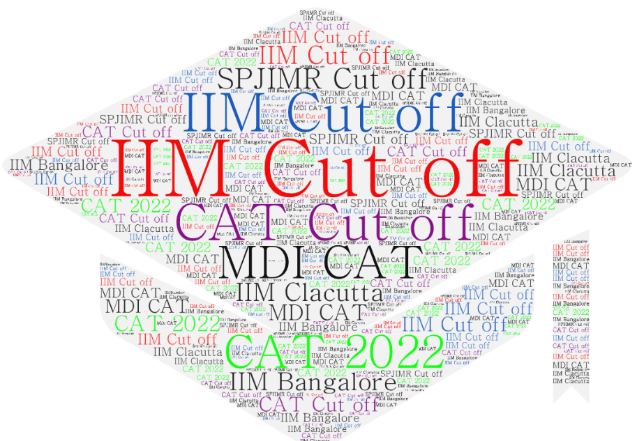 Find weight-age given to CAT scores by the IIMs. CAT Cut off 2022
